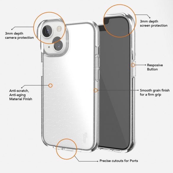 Ugly Rubber Vogue tok iPhone 7/8/SE 2020/SE 2022 - átlátszó