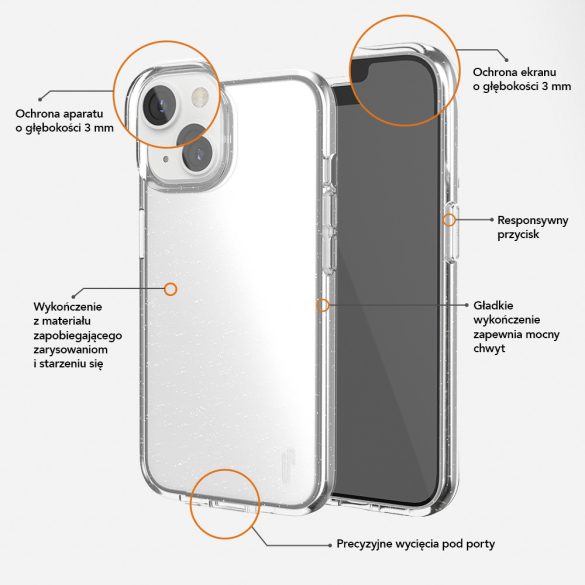 Ugly Rubber Vogue tok iPhone 7/8/SE 2020/SE 2022 - átlátszó