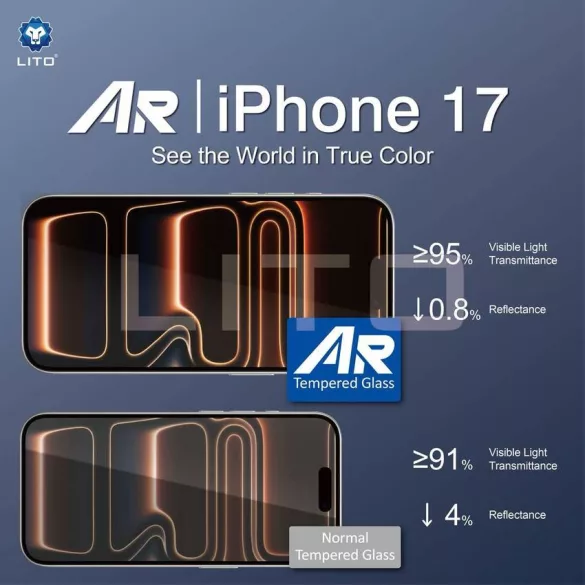Apple iPhone 16 Lito AR SE Anti-Reflective 2.5D Full Üvegfólia - Fekete