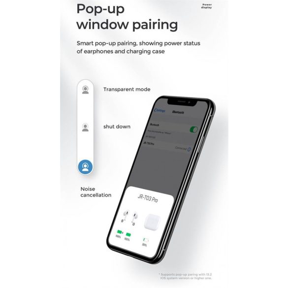 Joyroom JR-T03 Pro TWS Bluetooth 5.0 Headset - Fehér