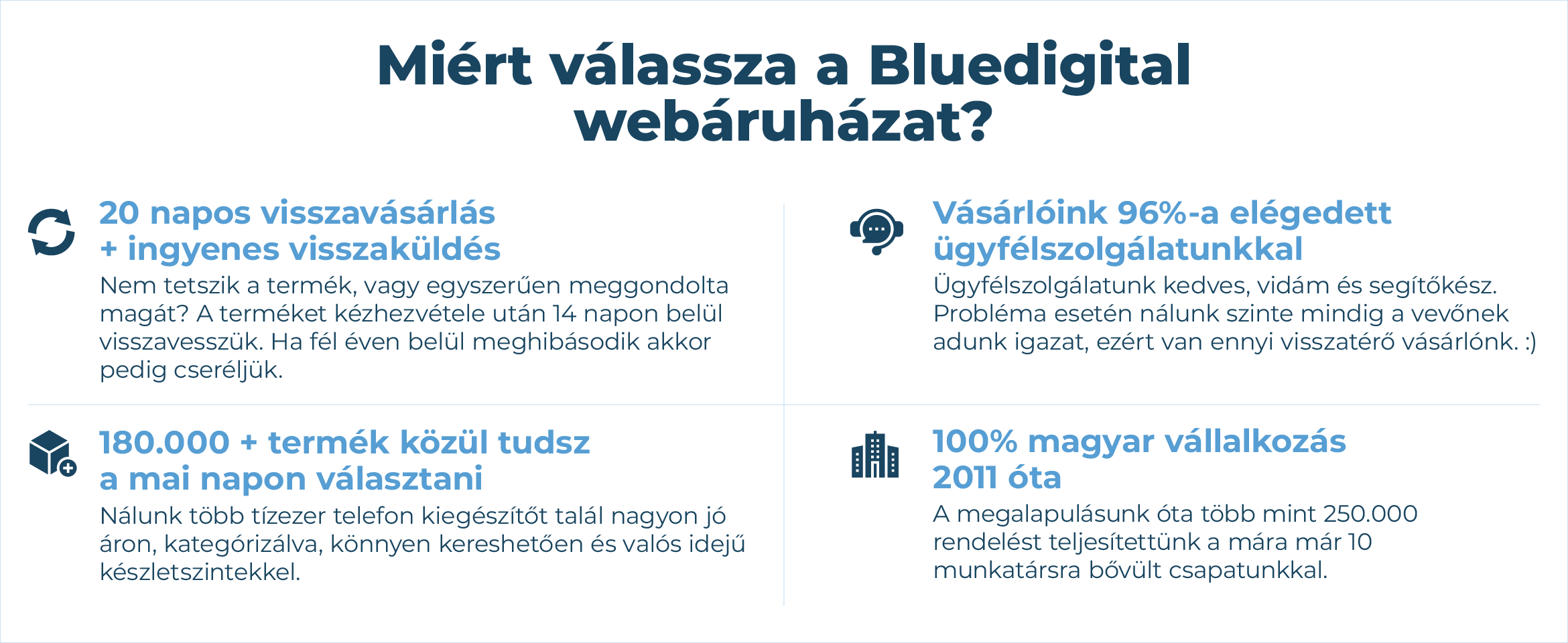 Miért válassza a Bluedigital webáruházat?